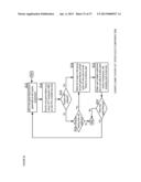 APPARATUSES, METHODS AND SYSTEMS FOR A LIVE ONLINE GAME TESTER diagram and image