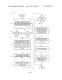 CONTROLLING WAGERING GAME PERIPHERALS diagram and image