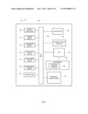 CONTROLLING WAGERING GAME PERIPHERALS diagram and image