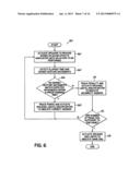 Handheld electronic gesture game device and method diagram and image