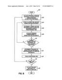 Handheld electronic gesture game device and method diagram and image