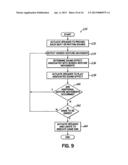 Handheld electronic gesture game device and method diagram and image