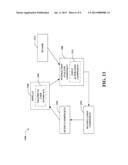 GAME CONTROLLER ON MOBILE TOUCH-ENABLED DEVICES diagram and image