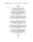 WAGERING GAME SYSTEM HAVING MOTION SENSING CONTROLLERS diagram and image