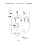 WAGERING GAME SYSTEM HAVING MOTION SENSING CONTROLLERS diagram and image