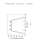 SULFUR-INDUCED SUPERCONDUCTIVITY IN STRONTIUM RUTHENATES diagram and image