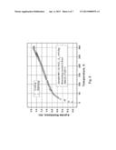 SULFUR-INDUCED SUPERCONDUCTIVITY IN STRONTIUM RUTHENATES diagram and image