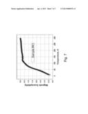 SULFUR-INDUCED SUPERCONDUCTIVITY IN STRONTIUM RUTHENATES diagram and image