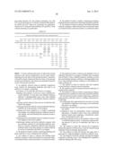 Antibody Categorization Based on Binding Characteristics diagram and image