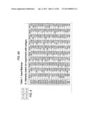 Antibody Categorization Based on Binding Characteristics diagram and image