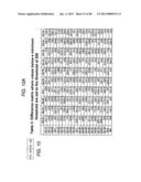 Antibody Categorization Based on Binding Characteristics diagram and image