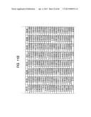 Antibody Categorization Based on Binding Characteristics diagram and image