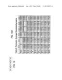 Antibody Categorization Based on Binding Characteristics diagram and image