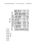 Antibody Categorization Based on Binding Characteristics diagram and image