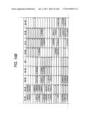 Antibody Categorization Based on Binding Characteristics diagram and image