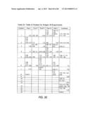 Antibody Categorization Based on Binding Characteristics diagram and image