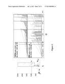 PREDICTING CANCER OUTCOME diagram and image