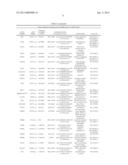 PREDICTING CANCER OUTCOME diagram and image