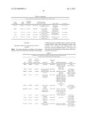 PREDICTING CANCER OUTCOME diagram and image