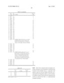 ANALOGUES FOR THE TREATMENT OR PREVENTION OF FLAVIVIRUS INFECTIONS diagram and image