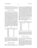 NOVEL BENZAMIDE DERIVATIVES diagram and image