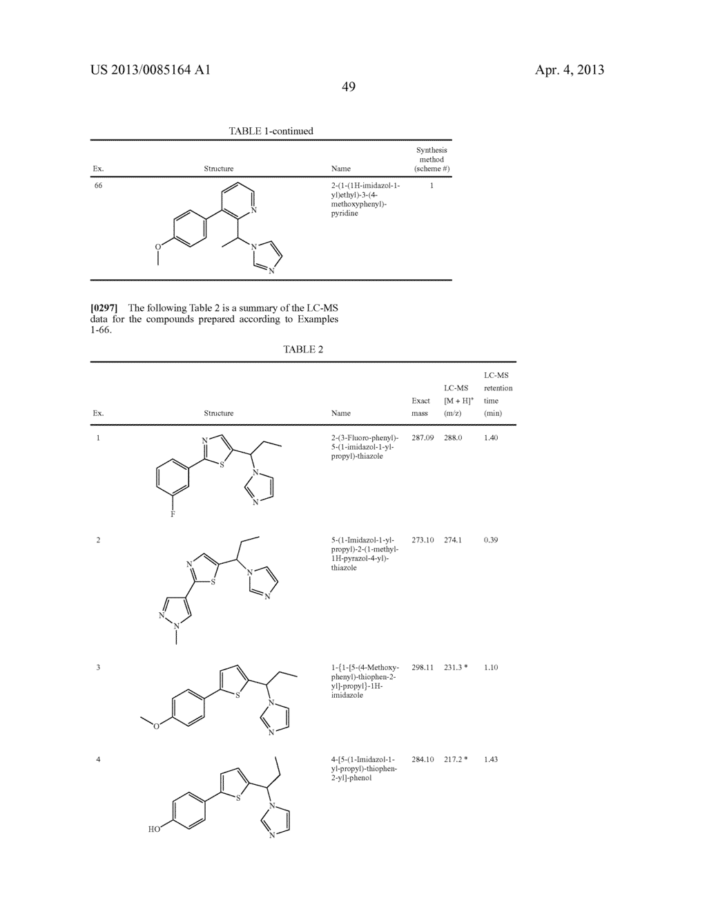 Imidazole Derivatives - diagram, schematic, and image 50