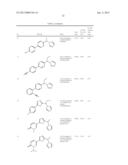 Imidazole Derivatives diagram and image