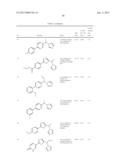 Imidazole Derivatives diagram and image