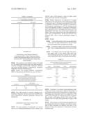 AROMATIC BUTAN-2-OL COMPOUNDS AND PREPARATION AND USES THEREOF diagram and image