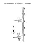 CONTROLLED HYDROLYSIS OF POLY-4-HYDROXYBUTYRATE AND COPOLYMERS diagram and image