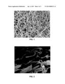 PROCEDURE FOR THE OBTAINMENT OF NANOCOMPOSITE MATERIALS diagram and image