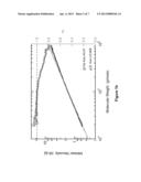 Use of Temperature and Ethylene Partial Pressure to Introduce Long Chain     Branching in High Density Polyethylene diagram and image