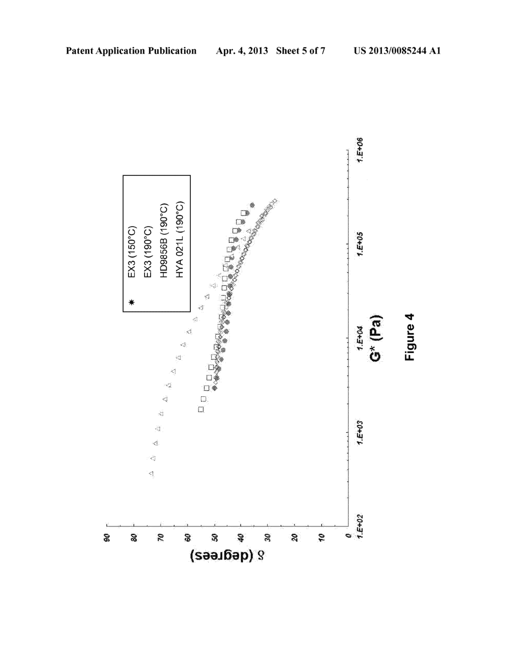 Use of Temperature and Ethylene Partial Pressure to Introduce Long Chain     Branching in High Density Polyethylene - diagram, schematic, and image 06