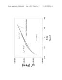 Use of Temperature and Ethylene Partial Pressure to Introduce Long Chain     Branching in High Density Polyethylene diagram and image