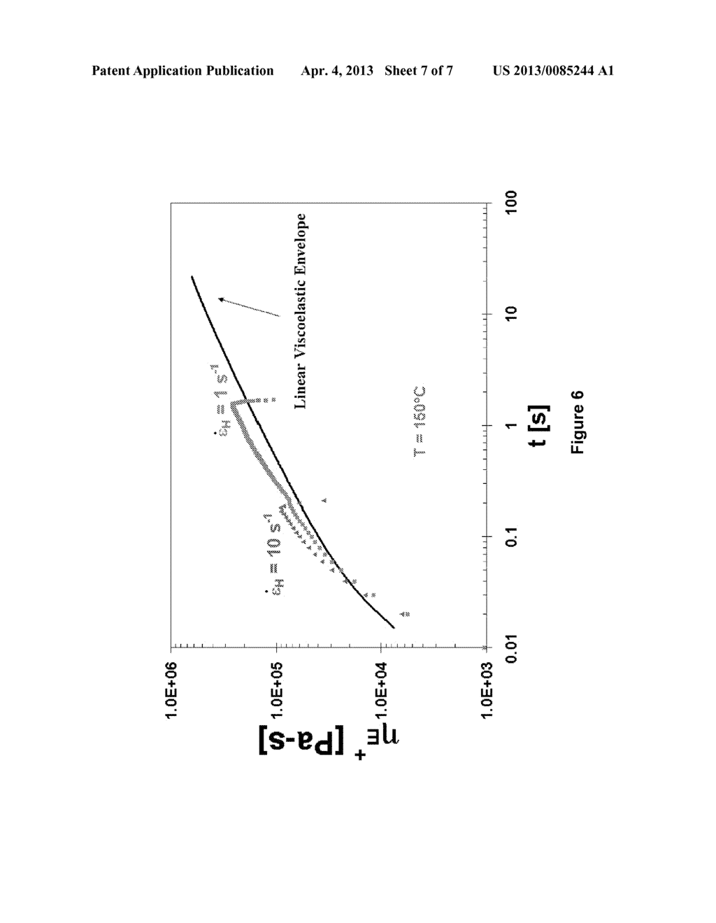 Use of Temperature and Ethylene Partial Pressure to Introduce Long Chain     Branching in High Density Polyethylene - diagram, schematic, and image 08