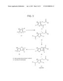 FUSED THIOPHENES, METHODS OF MAKING FUSED THIOPHENES, AND USES THEREOF diagram and image