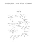 FUSED THIOPHENES, METHODS OF MAKING FUSED THIOPHENES, AND USES THEREOF diagram and image