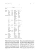 Methods and Reagents for Diagnosing Hantavirus Infection diagram and image