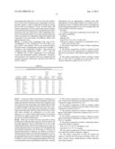 CATALYSTS FOR PRODUCING ACRYLIC ACIDS AND ACRYLATES diagram and image