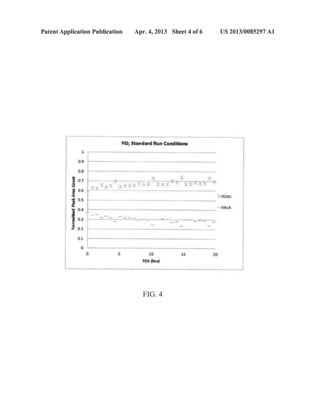 Processes for Producing Acrylic Acids and Acrylates with Pre- and     Post-Reactor Dilution - diagram, schematic, and image 05