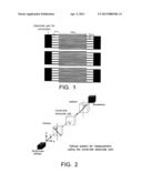 CHLOROFLUOROBENZENE COMPOUND, OPTICALLY ISOTROPIC LIQUID CRYSTAL MEDIUM     AND OPTICAL DEVICE diagram and image