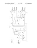 METHOD FOR PRODUCING AROMATIC HYDROCARBONS AND AROMATIC HYDROCARBON     PRODUCTION PLANT diagram and image