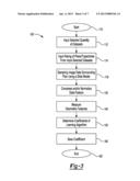 Method and Apparatus for Assisted Trajectory Planning diagram and image