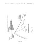 ARTERIAL SPIN-LABELED (ASL) MULTIPLEXED ECHO PLANAR IMAGING (M-EPI) diagram and image