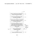 OPTICAL FIBER INSTRUMENT SYSTEM AND METHOD WITH MOTION-BASED ADJUSTMENT diagram and image