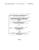 THERAPY CONTROL BASED ON NIGHTTIME CARDIOVASCULAR PRESSURE diagram and image
