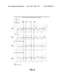 THERAPY CONTROL BASED ON NIGHTTIME CARDIOVASCULAR PRESSURE diagram and image