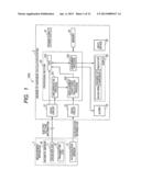 DEGREE OF HARDNESS MEASUREMENT SYSTEM AND DEGREE OF HARDNESS MEASUREMENT     METHOD diagram and image