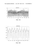 APPARATUS FOR CONTROLLING POSITION OF ROTARY SURGICAL INSTRUMENT diagram and image