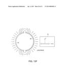 APPARATUS FOR CONTROLLING POSITION OF ROTARY SURGICAL INSTRUMENT diagram and image